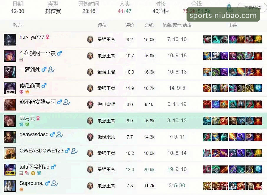 如何获取并畅玩牛宝体育App下载最新版？