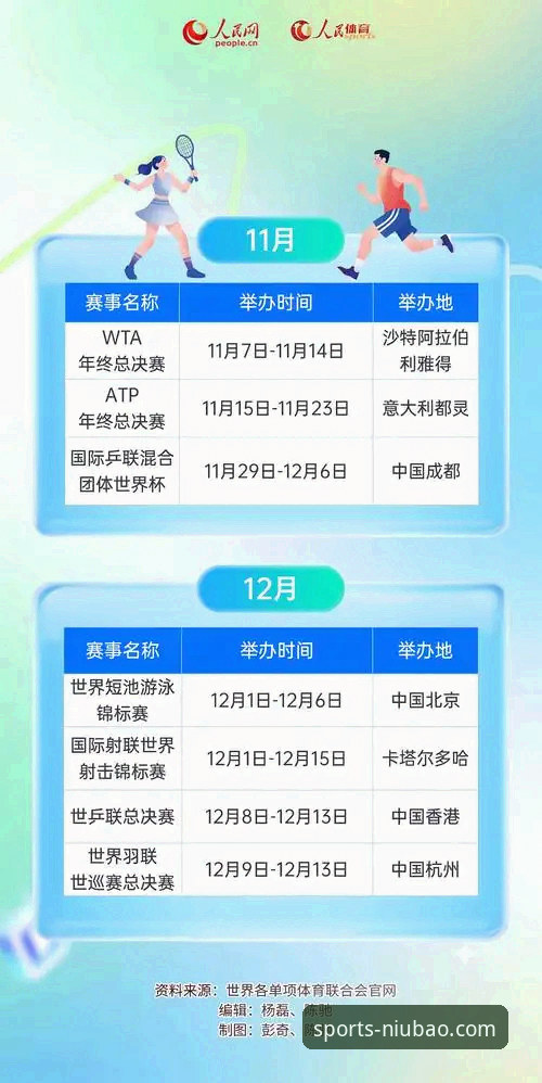 牛宝体育赛事覆盖全攻略 牛宝体育赛事覆盖全攻略深度评测:从三大联赛到小众赛事,你的观赛需求能否被满足?
